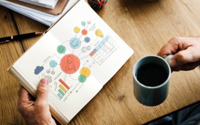 Five Basic Lead Generation Ideas for Your Business