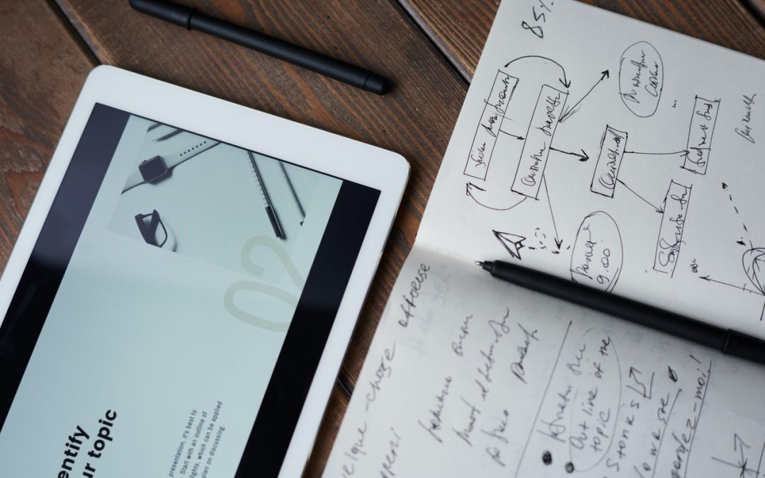 Raine Digital Business Goals Blog