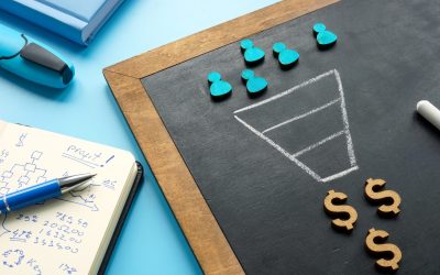 The Six Stages of the Marketing Funnel