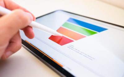 Maximize Your Business Success: Leveraging the Marketing Funnel